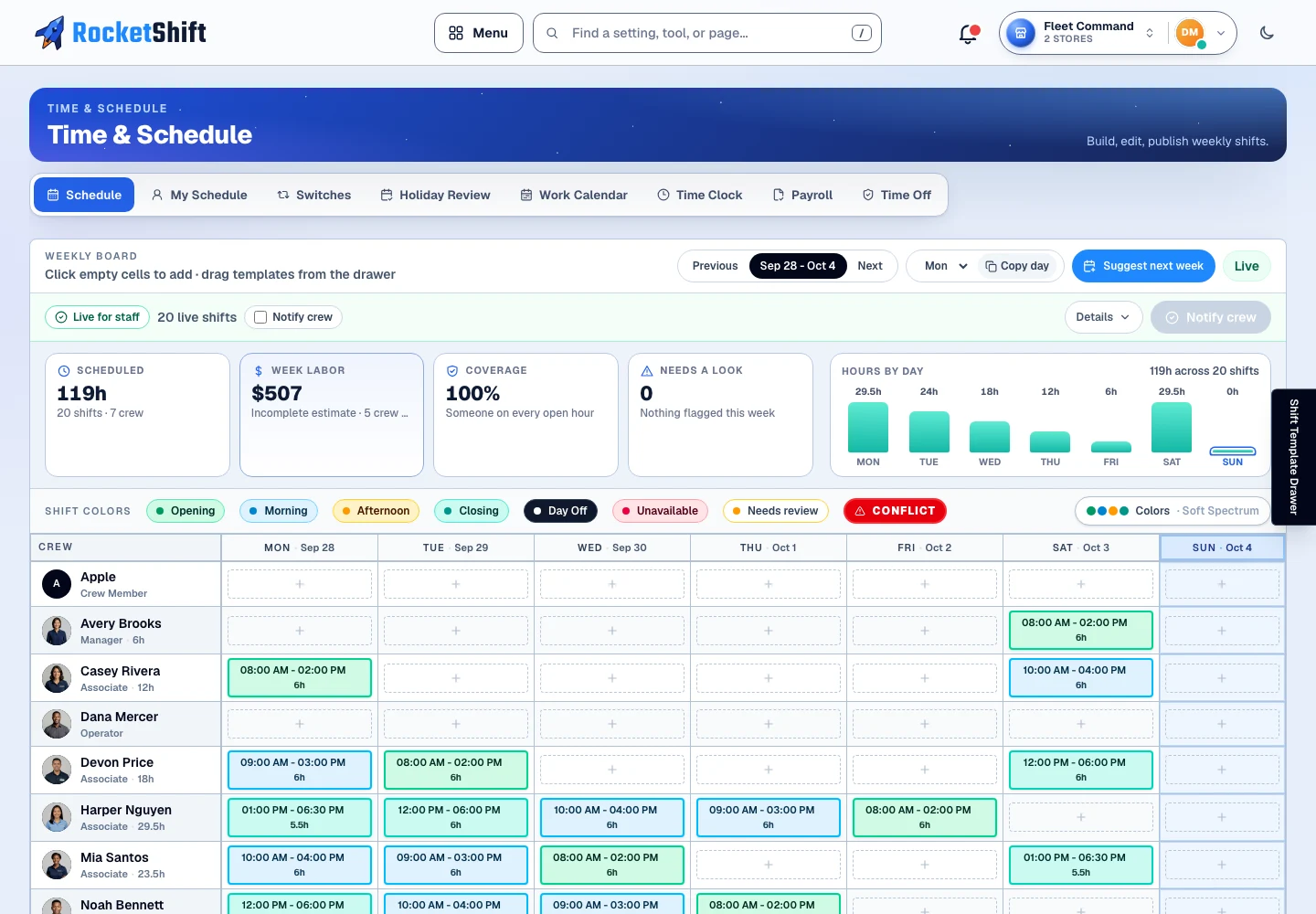 RocketShift schedule showing a fictional demo store and crew